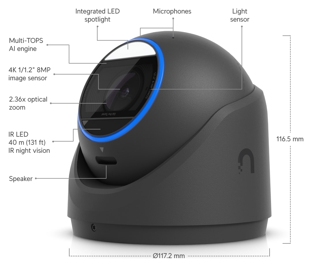 Ubiquiti UniFi Protect G6 Pro Turret, black – Camera overview