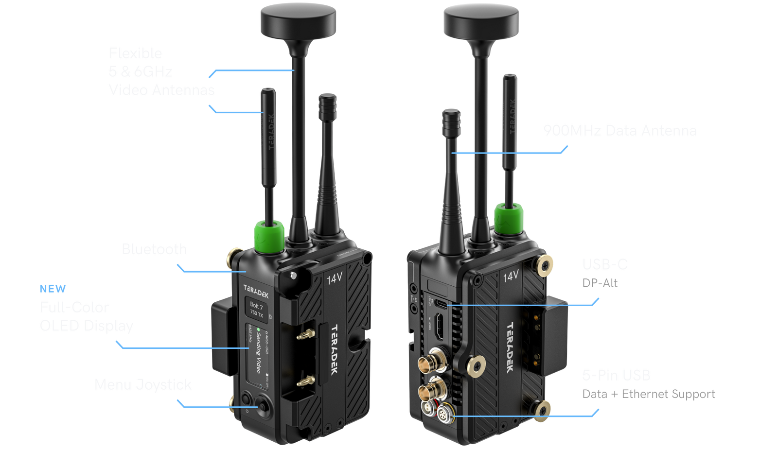 Teradek Bolt 7 750 controls and connectors