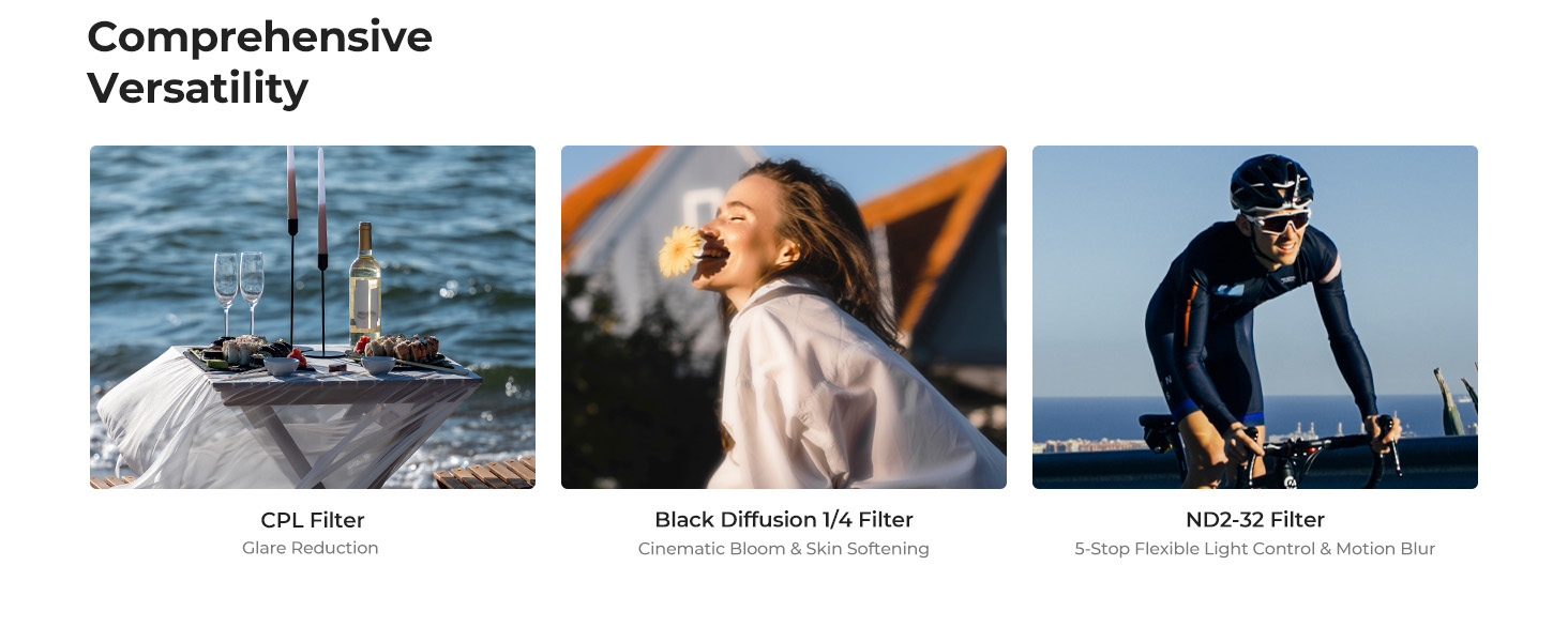 K&F Concept Magnetic Filter Kit CPL + Black Diffusion 1/4 + ND2-32 for Insta360 Luna Ultra