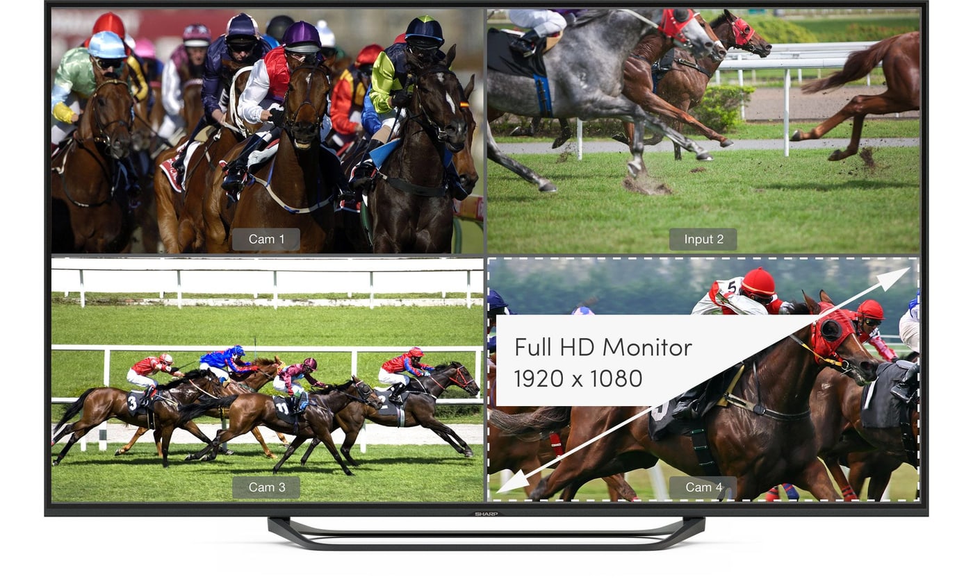 Blackmagic MultiView 4 HD – SDI and HDMI outputs
