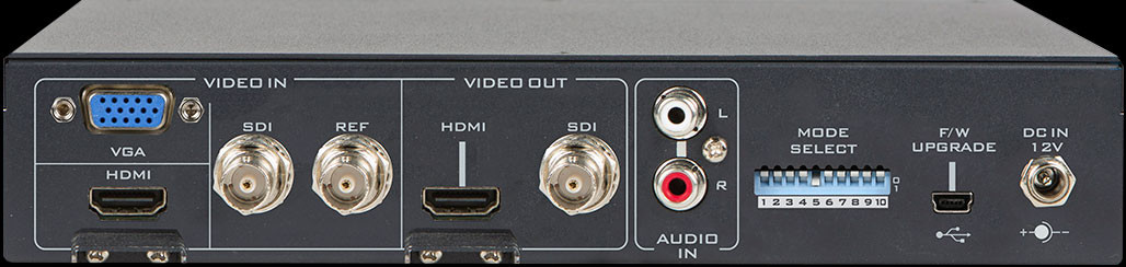 Embedding external audio into the DAC-45 video output