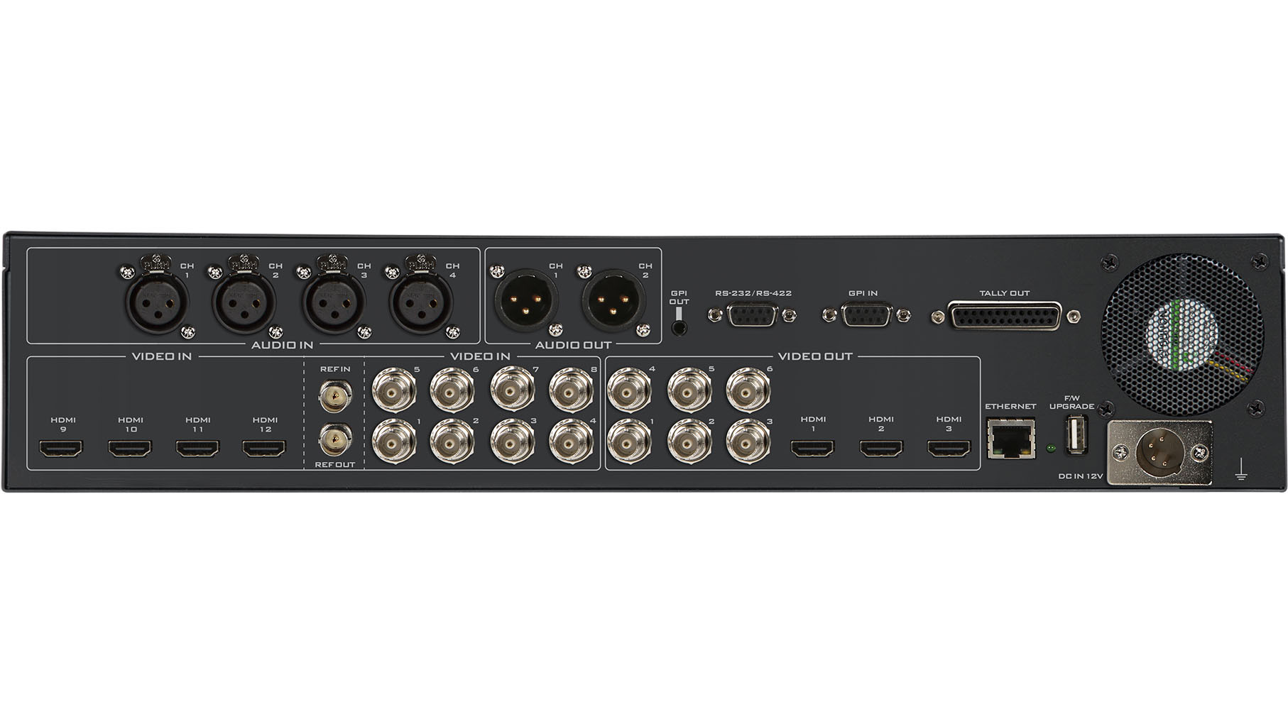 Input and output connections on the rear of the Datavideo SE-3200