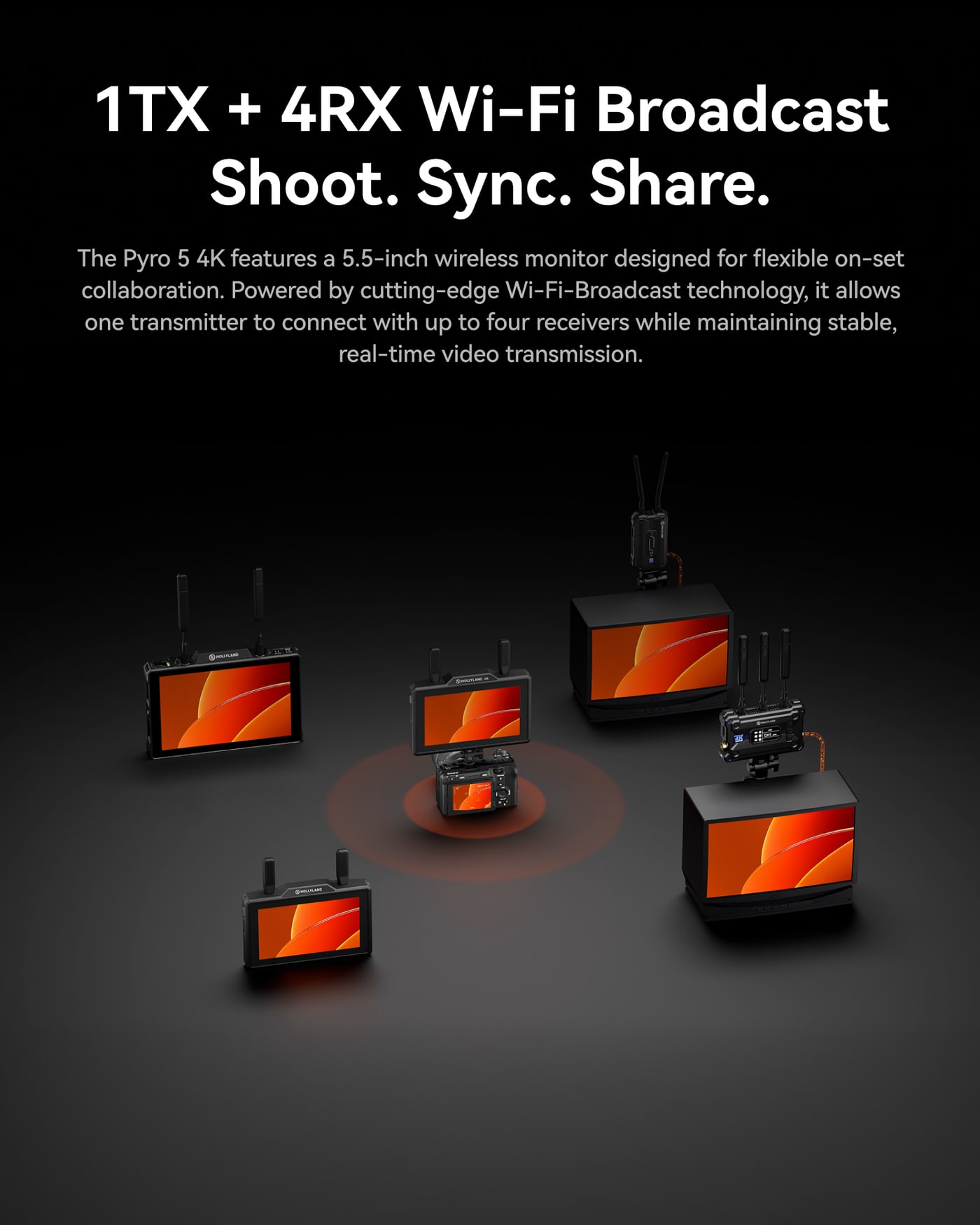Hollyland Pyro 5 4K – 1 transmitter and 4 receivers