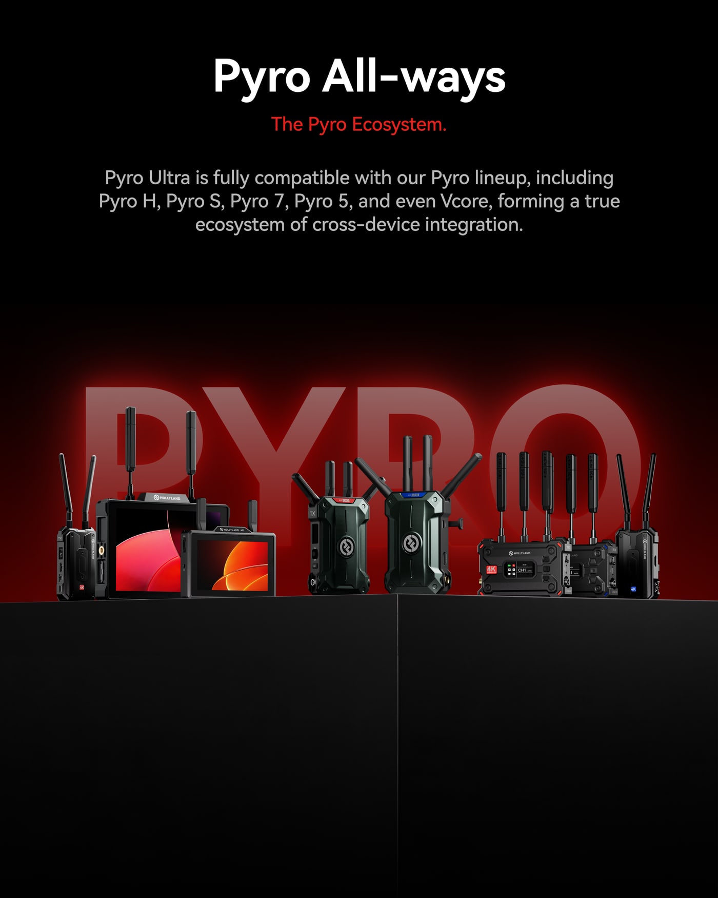 Hollyland Pyro Ultra 1TX & 2RX – The whole Pyro ecosystem
