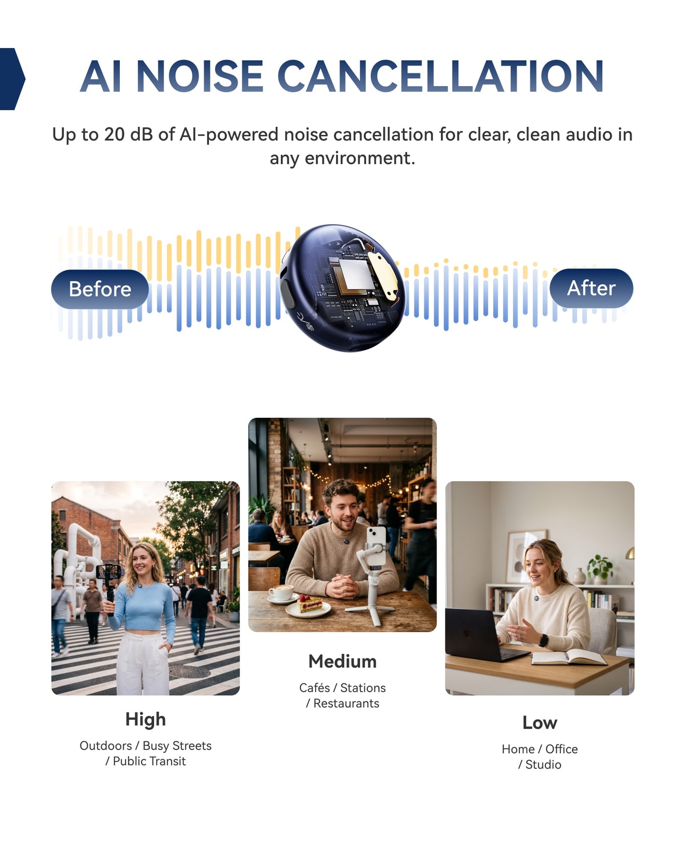 AI noise cancellation