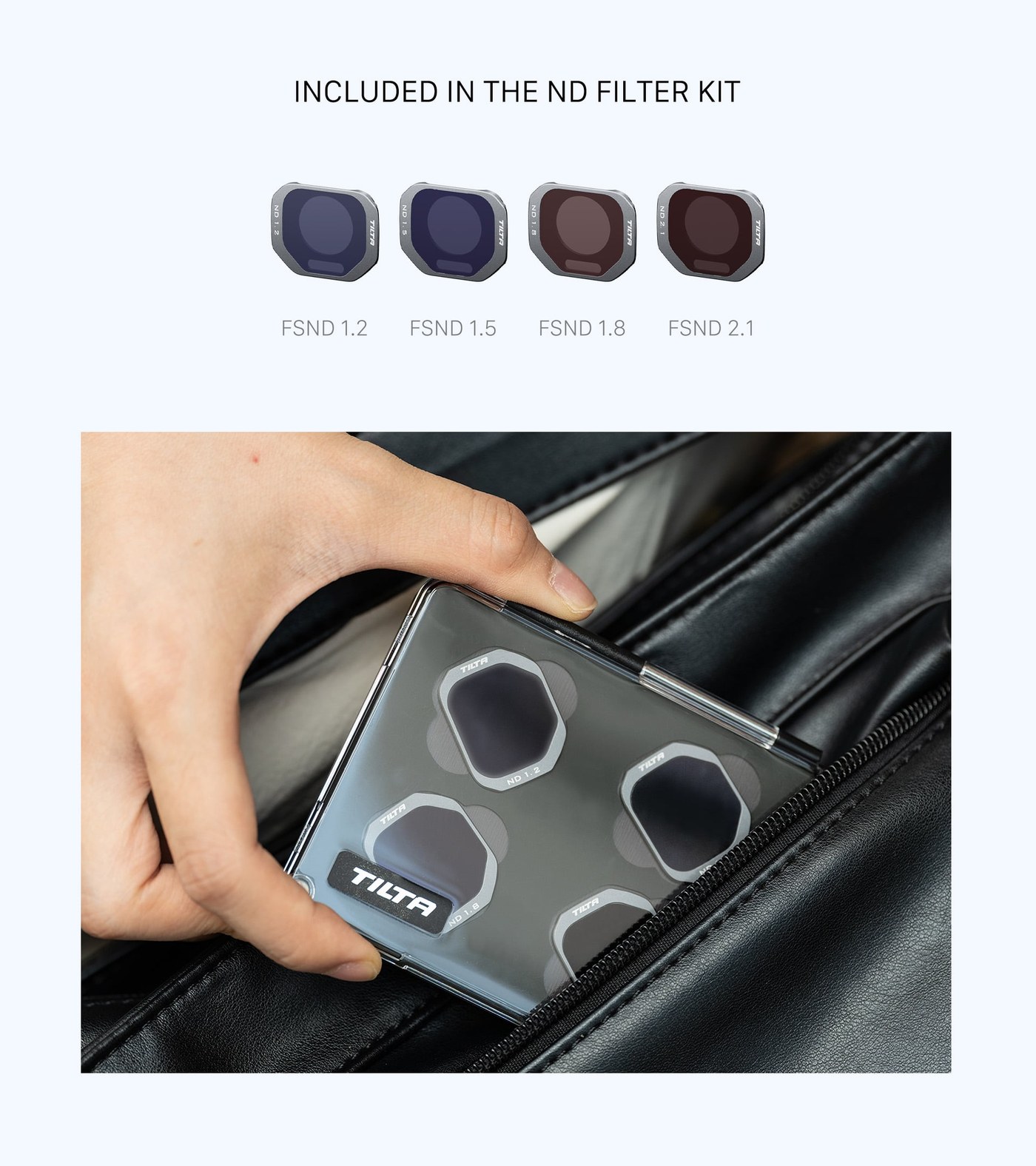 What is in the kit