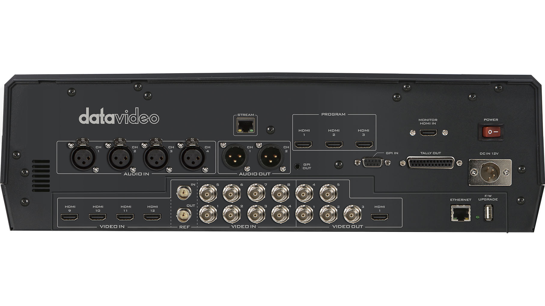 Datavideo HS-3200 rear connections for SDI, HDMI, XLR and network