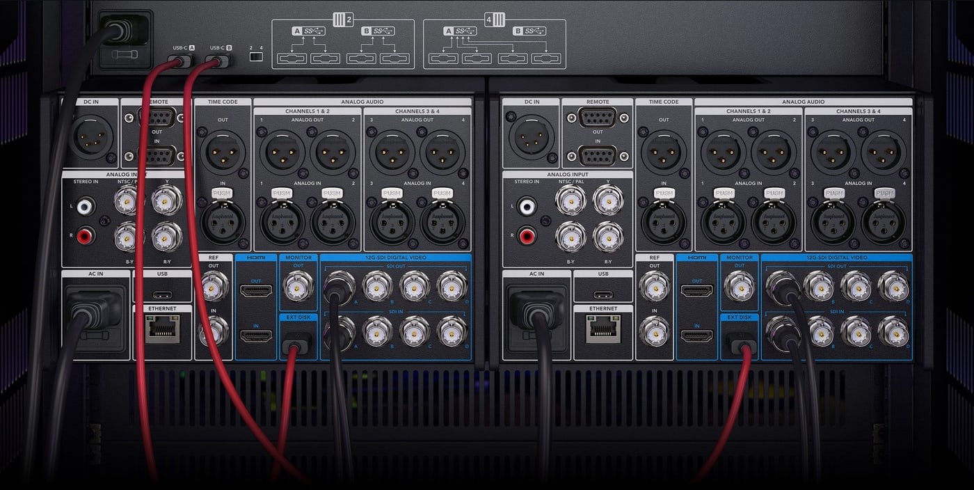 HyperDeck Extreme 8K HDR – Four cameras in one unit