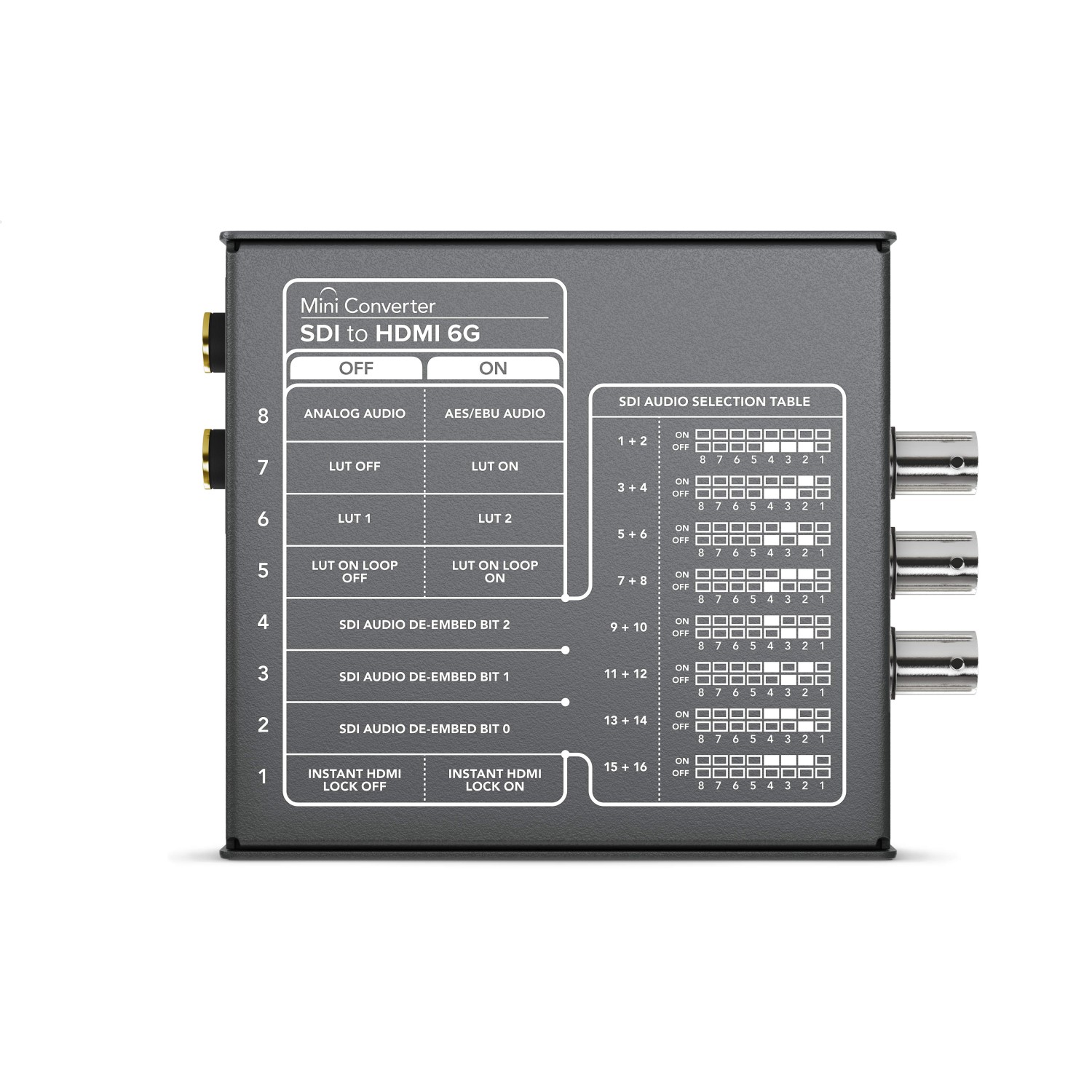 Reliable monitoring with redundancy