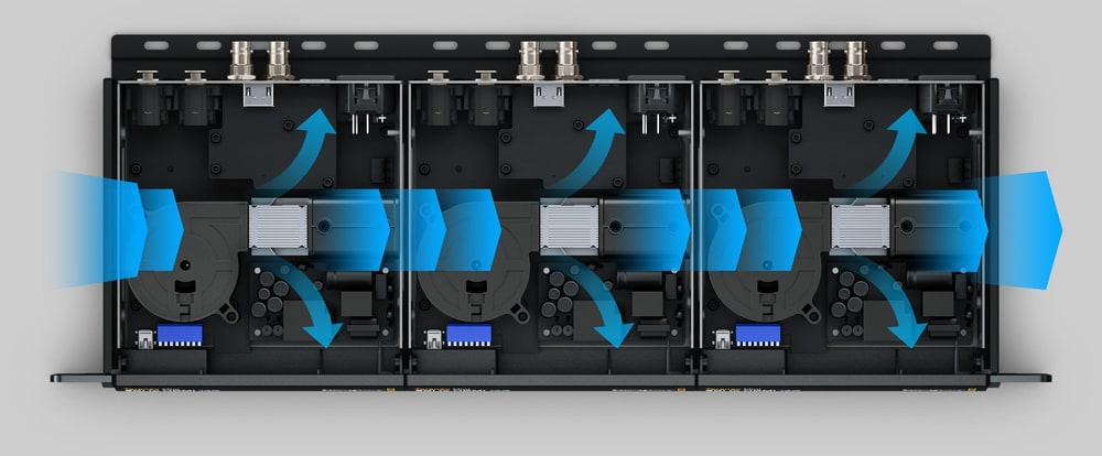 Teranex Mini Quad SDI to 12G-SDI – In the rack or on the desk