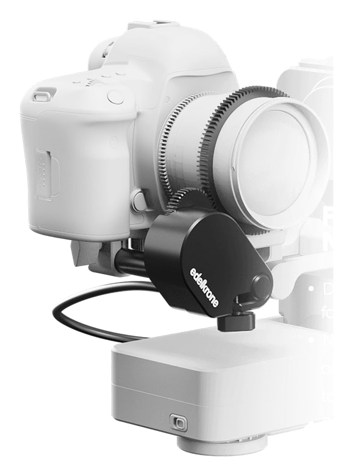 Ready for pro lenses