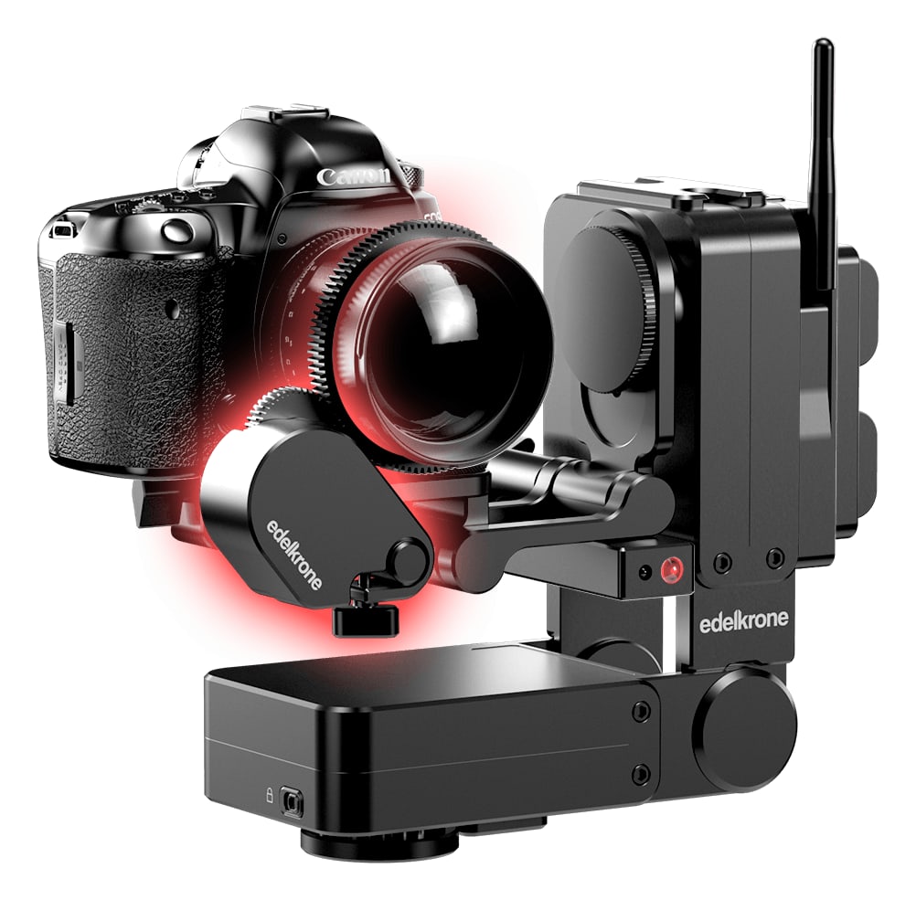 Focus and zoom in the hands of HeadPLUS v3
