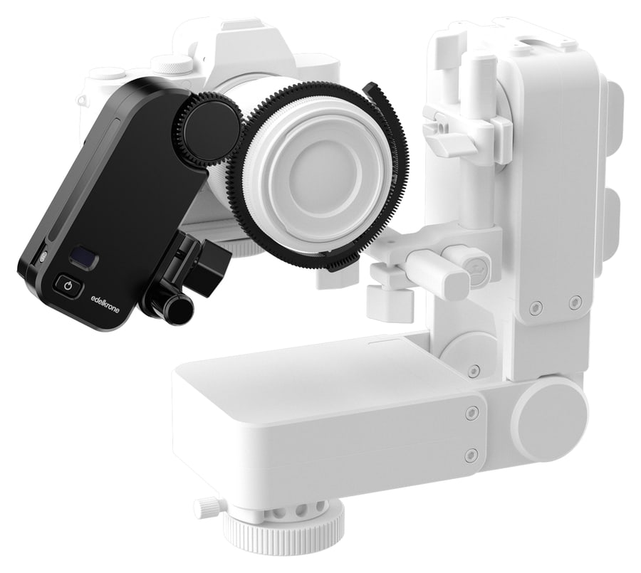 Focus and zoom in Keypose and Point Track modes