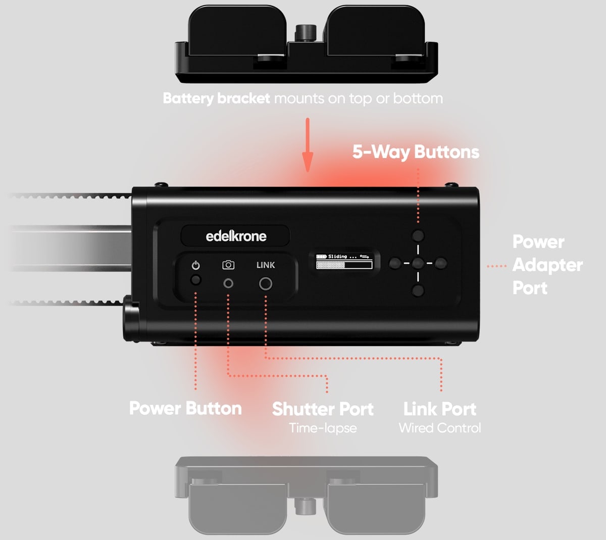 Smart Connectivity & Power Flexibility