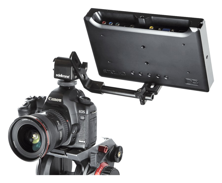 Compatible with all monitors and EVFs