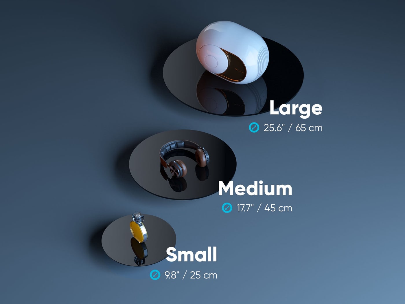 Essential for Product Ads & Reviews