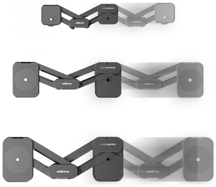 The Trackless Revolution. Stays Out of Your Frame.