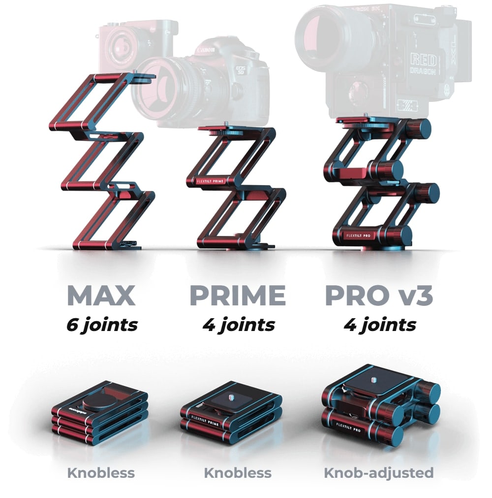 Three FlexTILT models