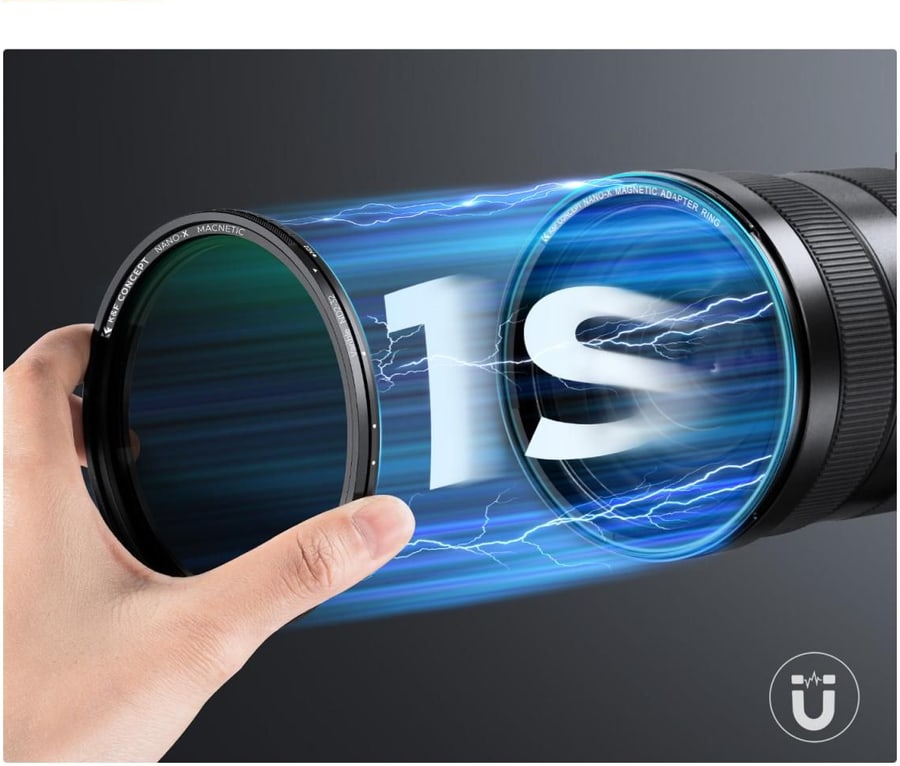 Magnetic mount