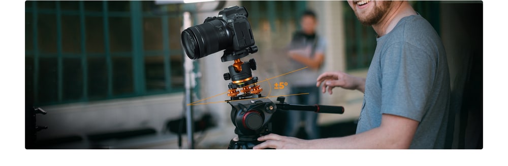 For video and panoramas