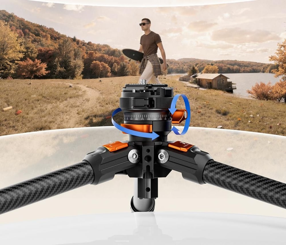 360° panoramas