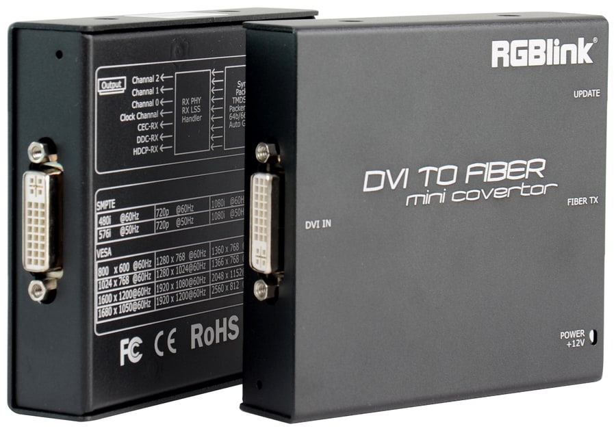 DVI to fibre transmitter