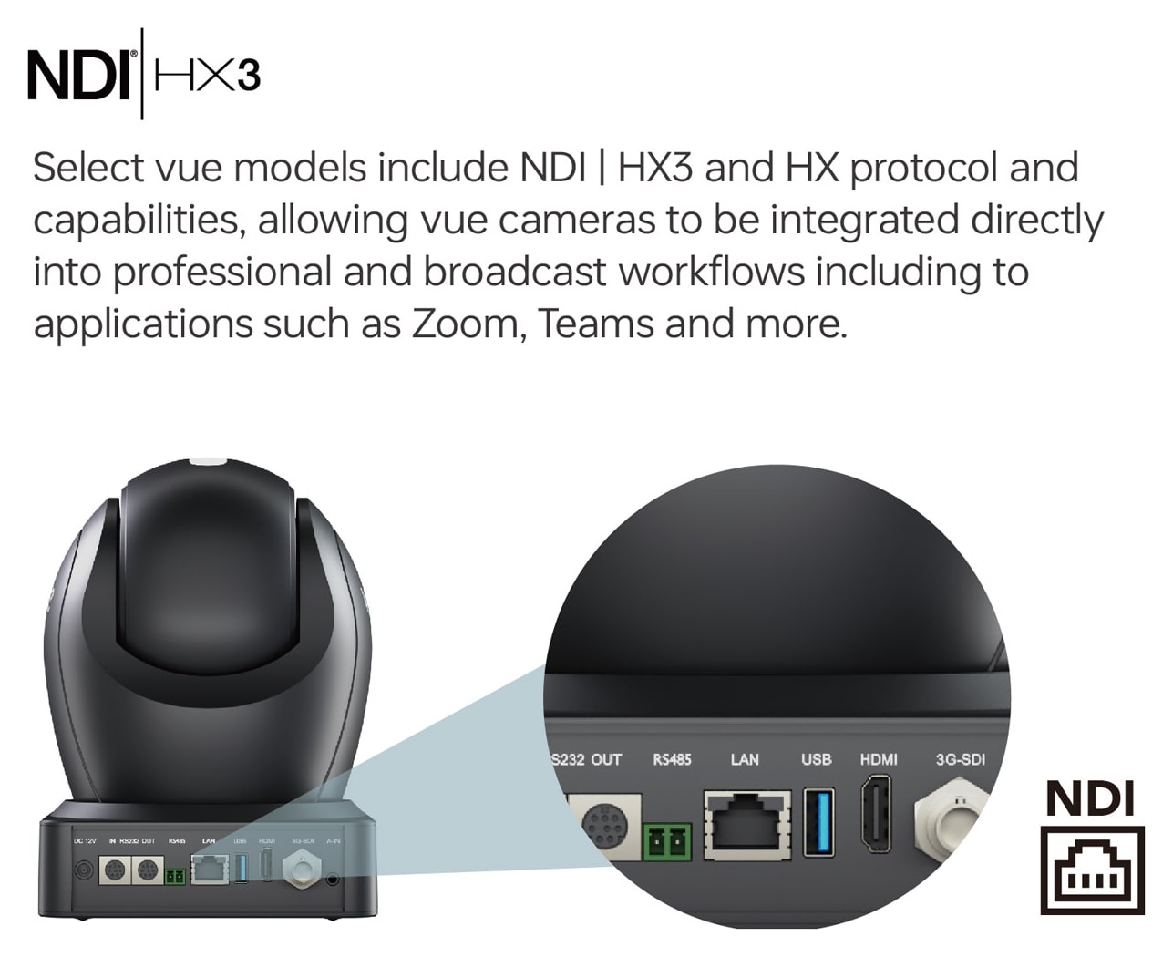 NDI|HX3 for network production