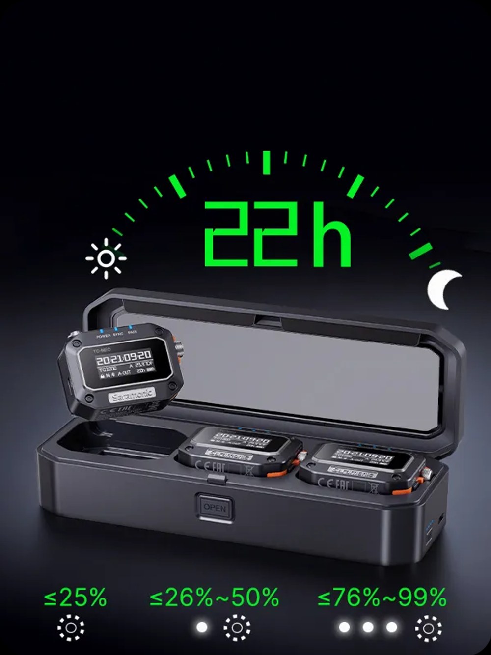 22-hour runtime and charge level in the case
