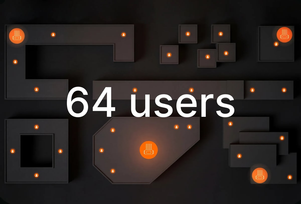 Up to 64 users