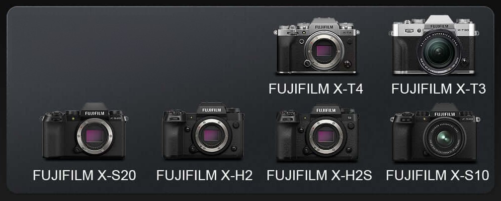 Sirui Nightwalker 16/75mm T1.2 S35 Cine Lens Set (Fujifilm X, Metal Gray) – Cameras with the Fujifilm X mount