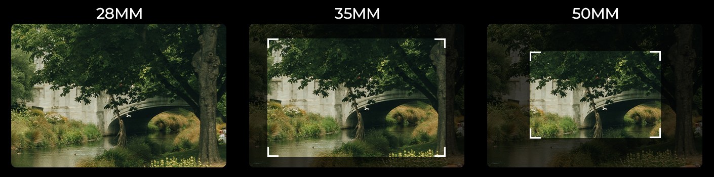 28mm optical viewfinder for waist-level viewing – 3