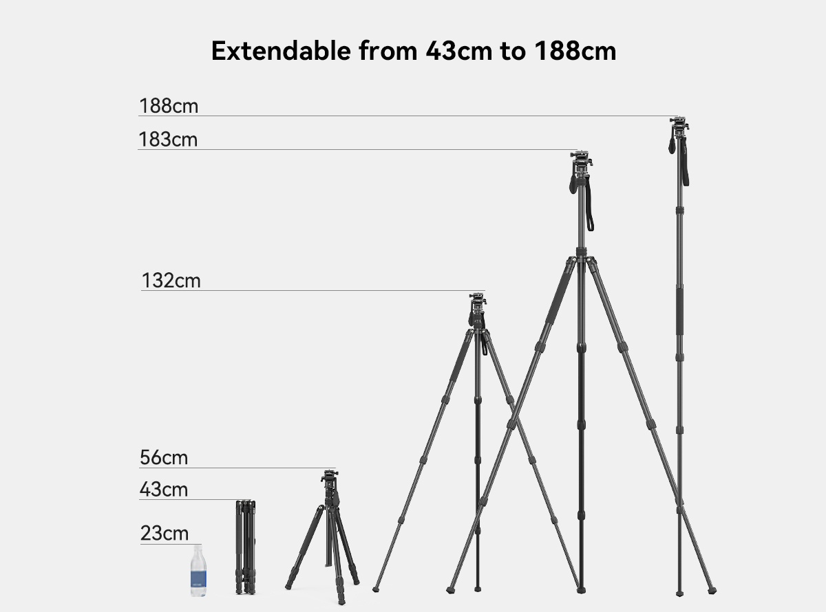 SmallRig 3760B