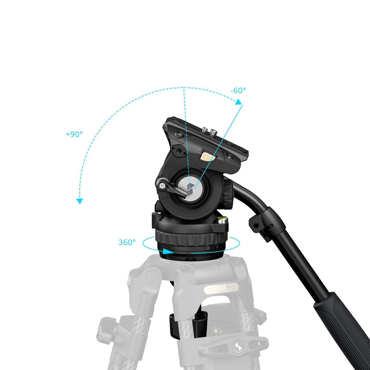 Heavy-Duty Video Head