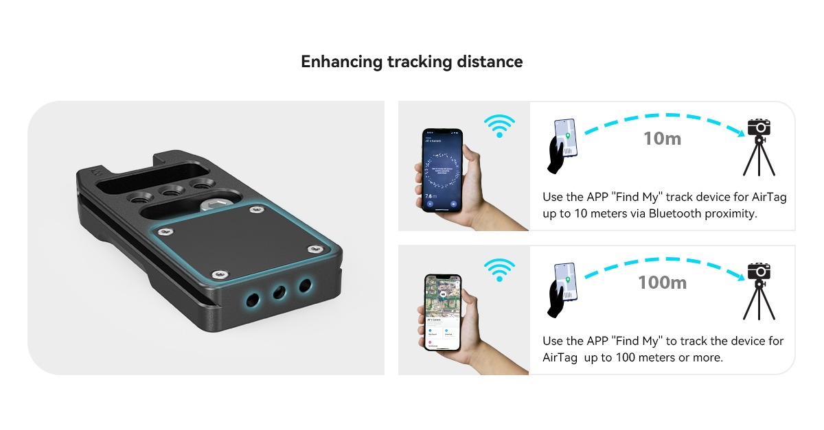 SmallRig MD4150