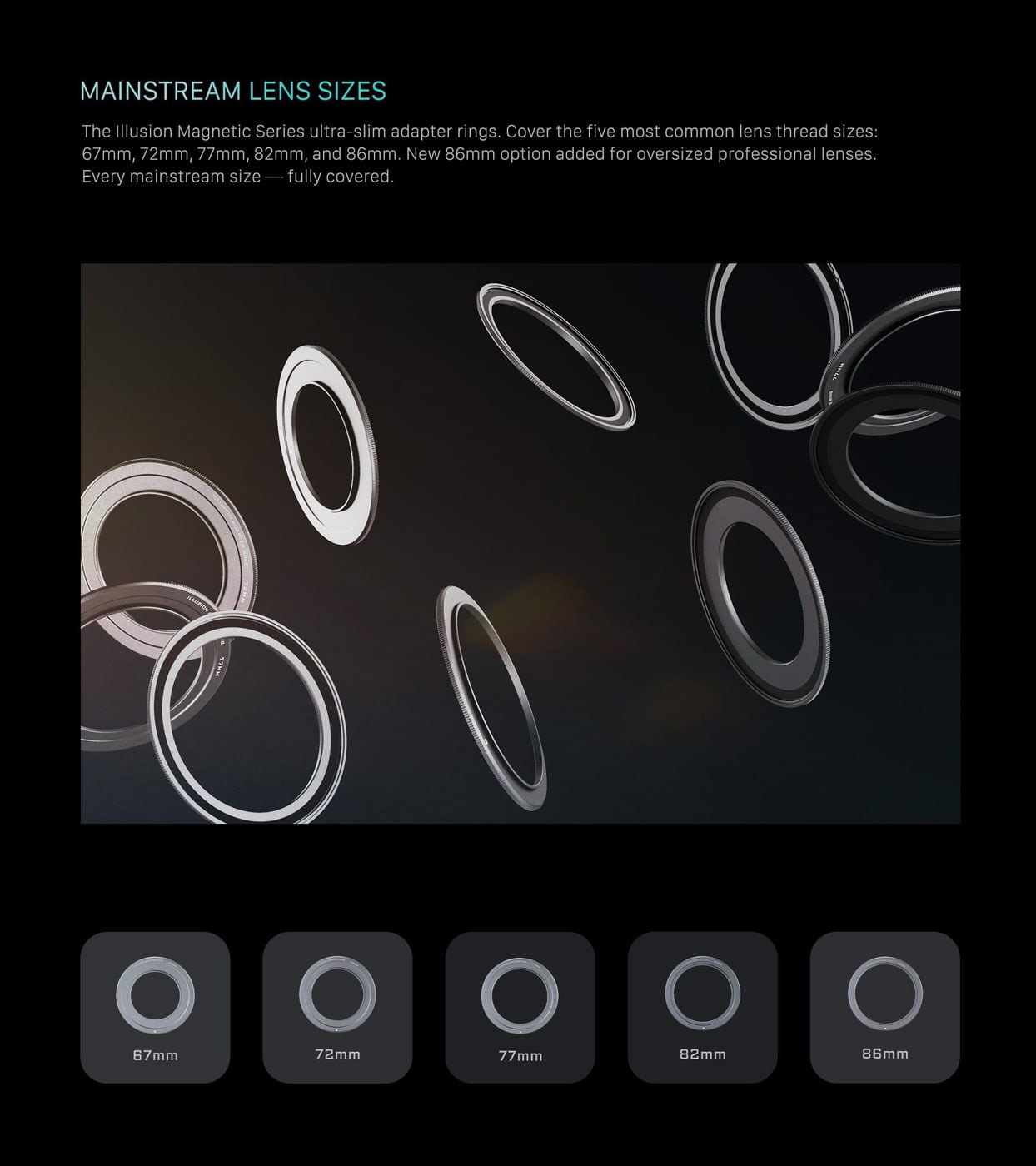 Five mainstream lens sizes
