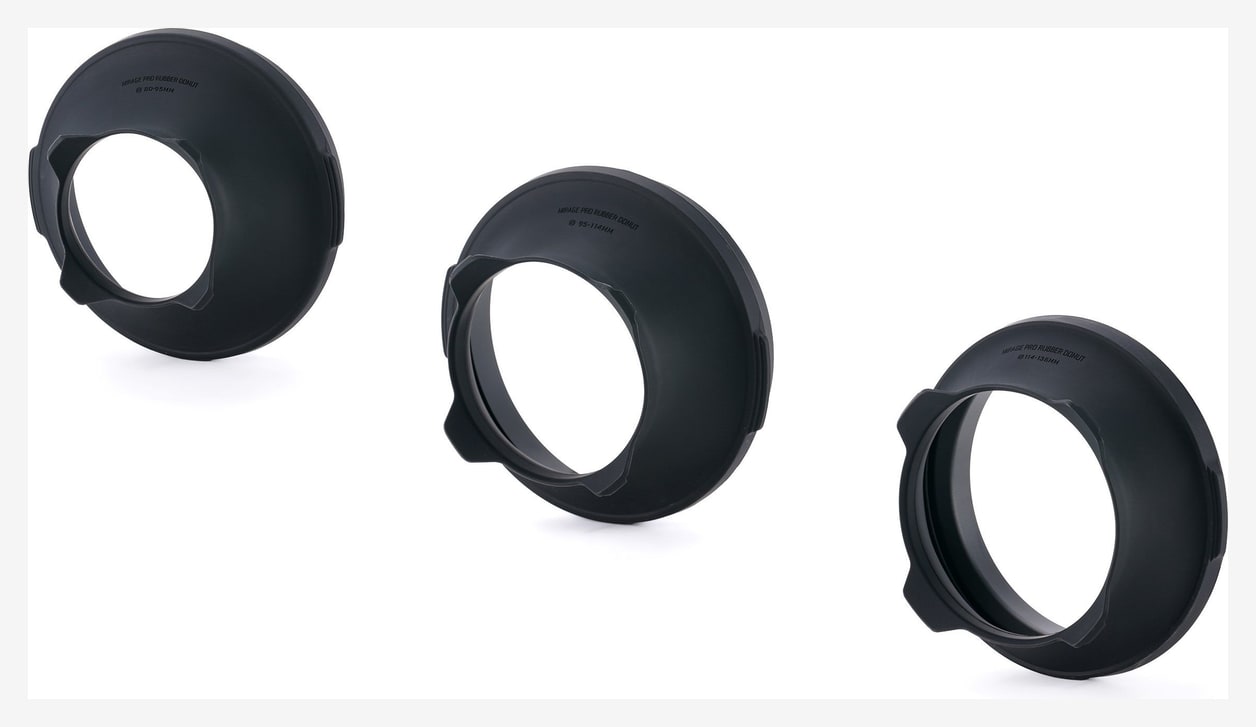 Rubber donuts and wide-angle lenses