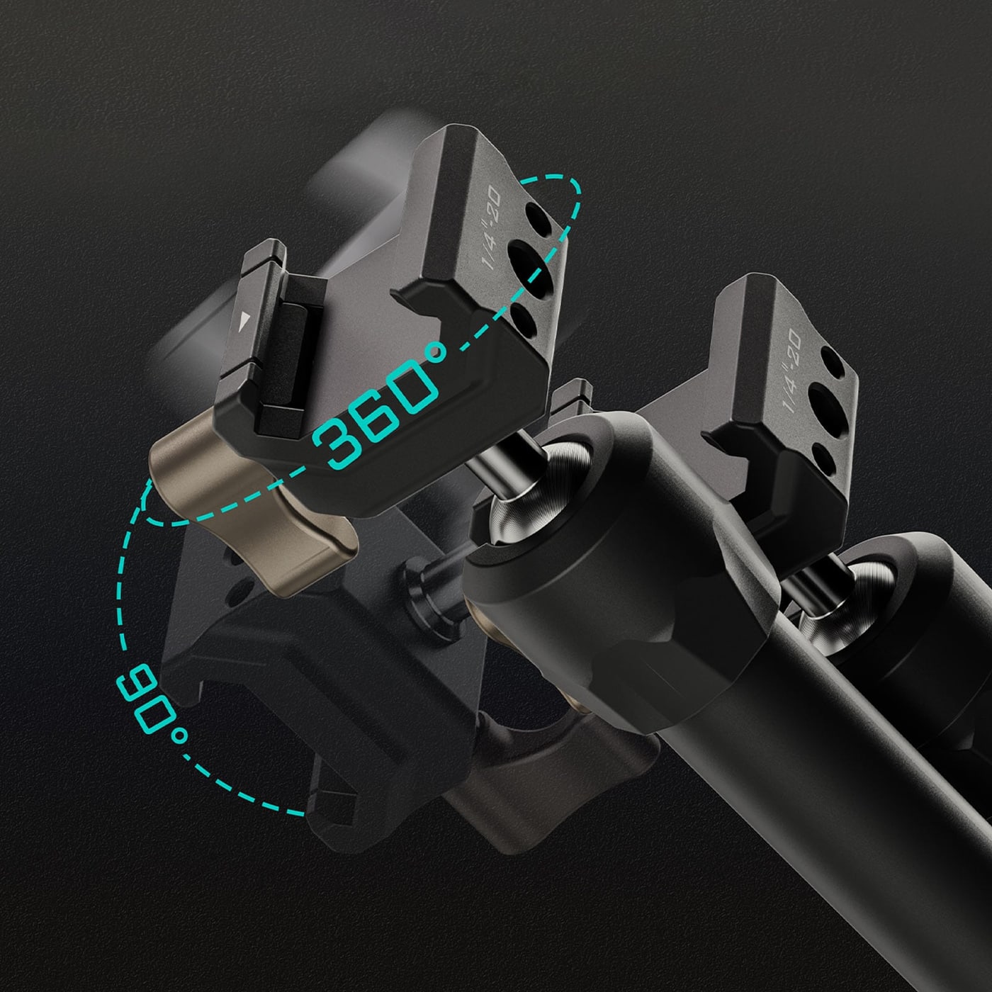 360° and 90° range