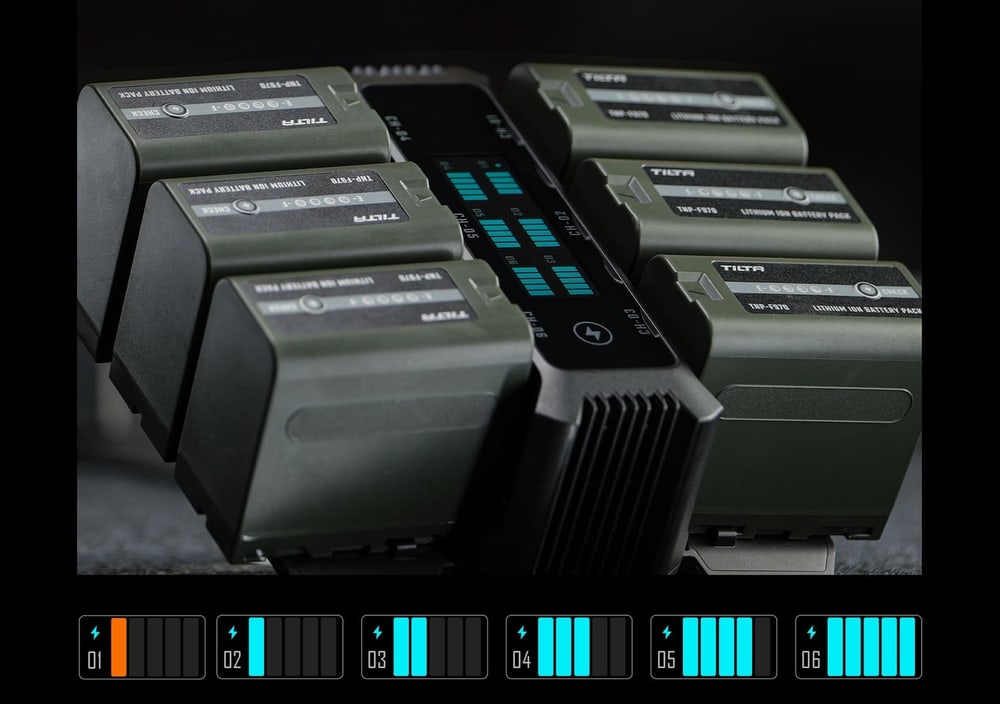 A colour display for every channel