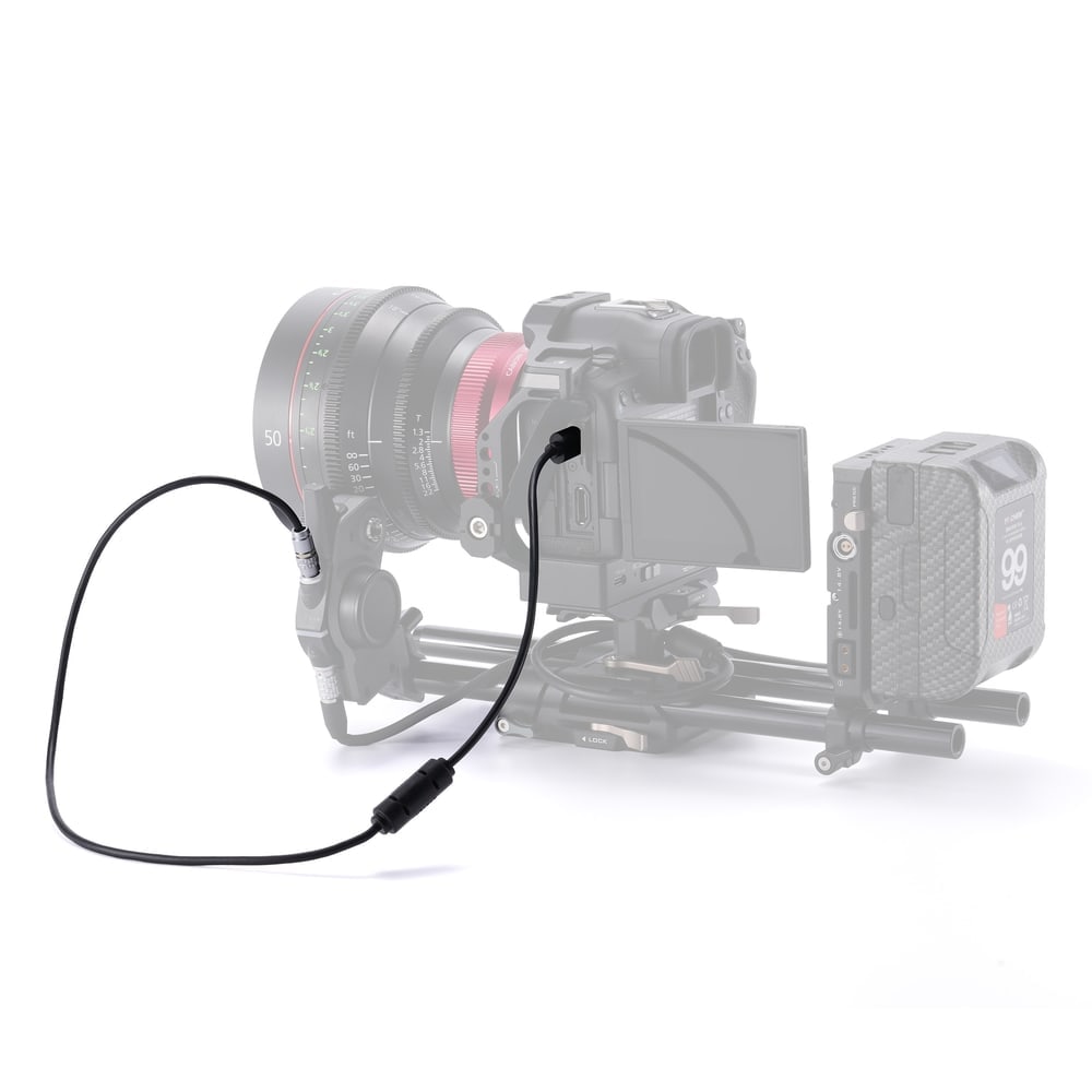 What can be controlled depends on the camera