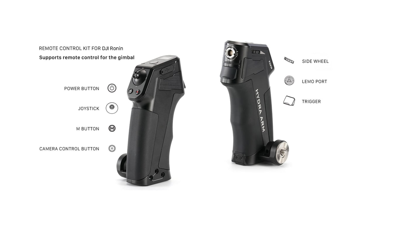 What the handle puts under your fingers