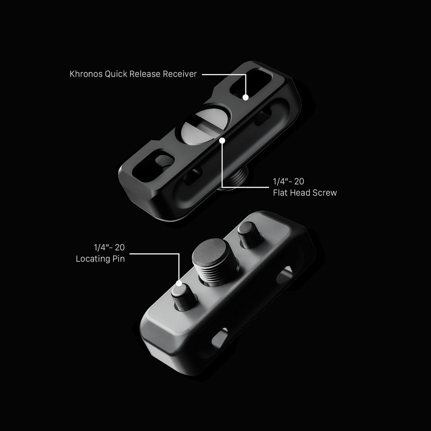 What is on the adapter