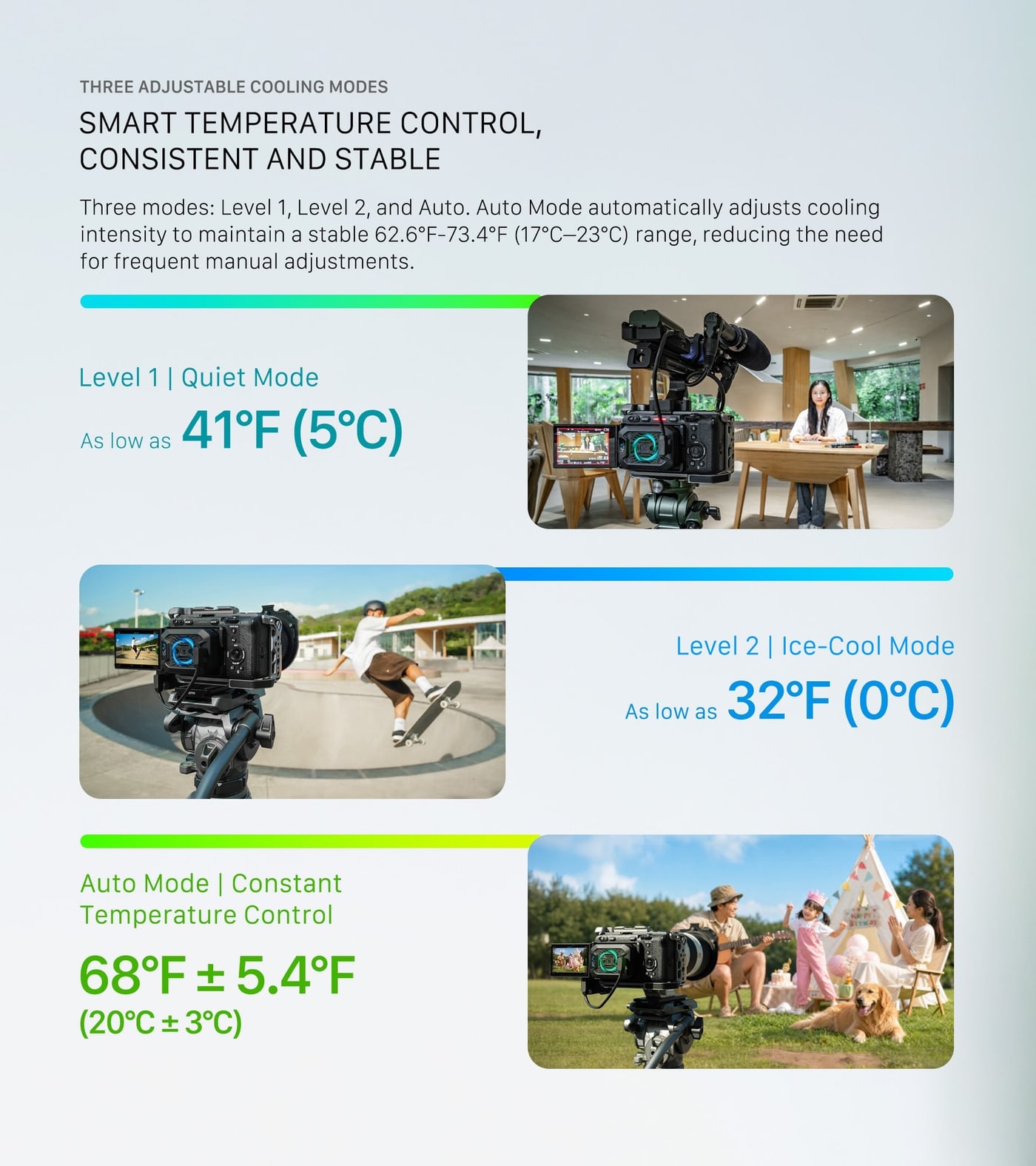 Three cooling modes