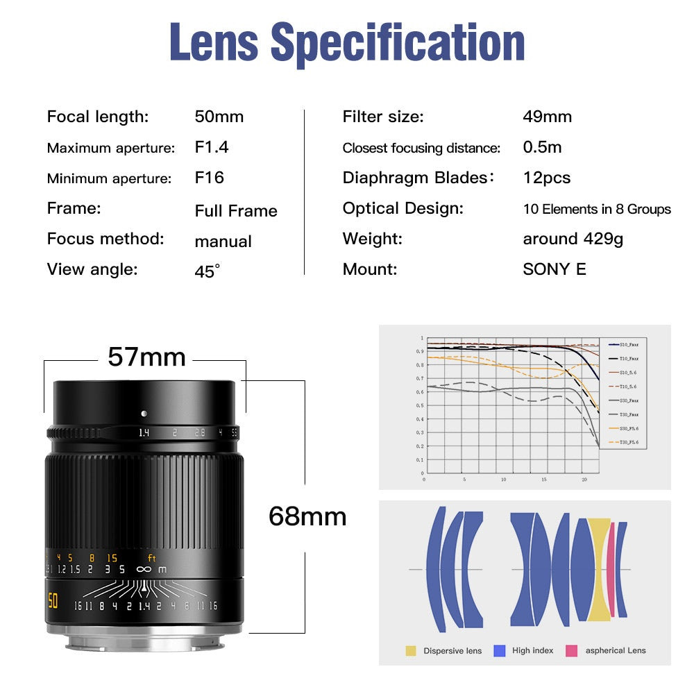 TTArtisan 50mm F1.4 ASPH