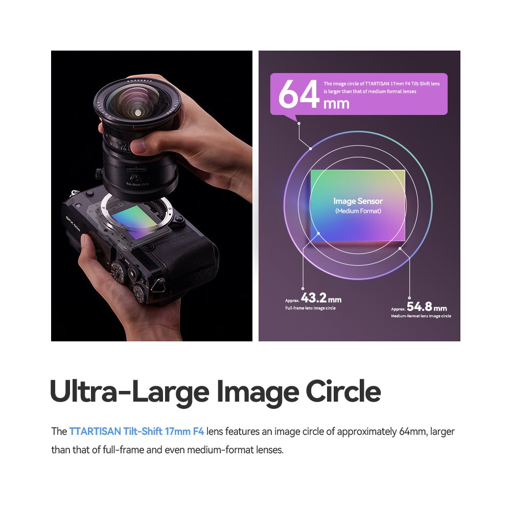 TTArtisan Tilt-Shift 17mm F4