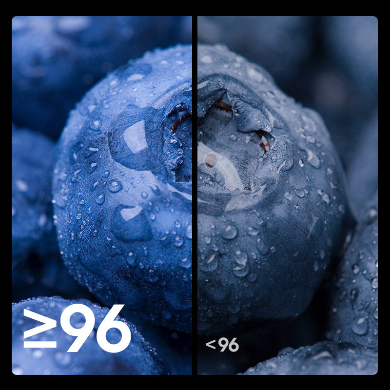 Ulanzi LM-P40Bi – CRI 96+ for true colour