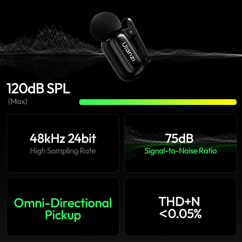 Ulanzi A200 Mini Mic černý – Audio specifications