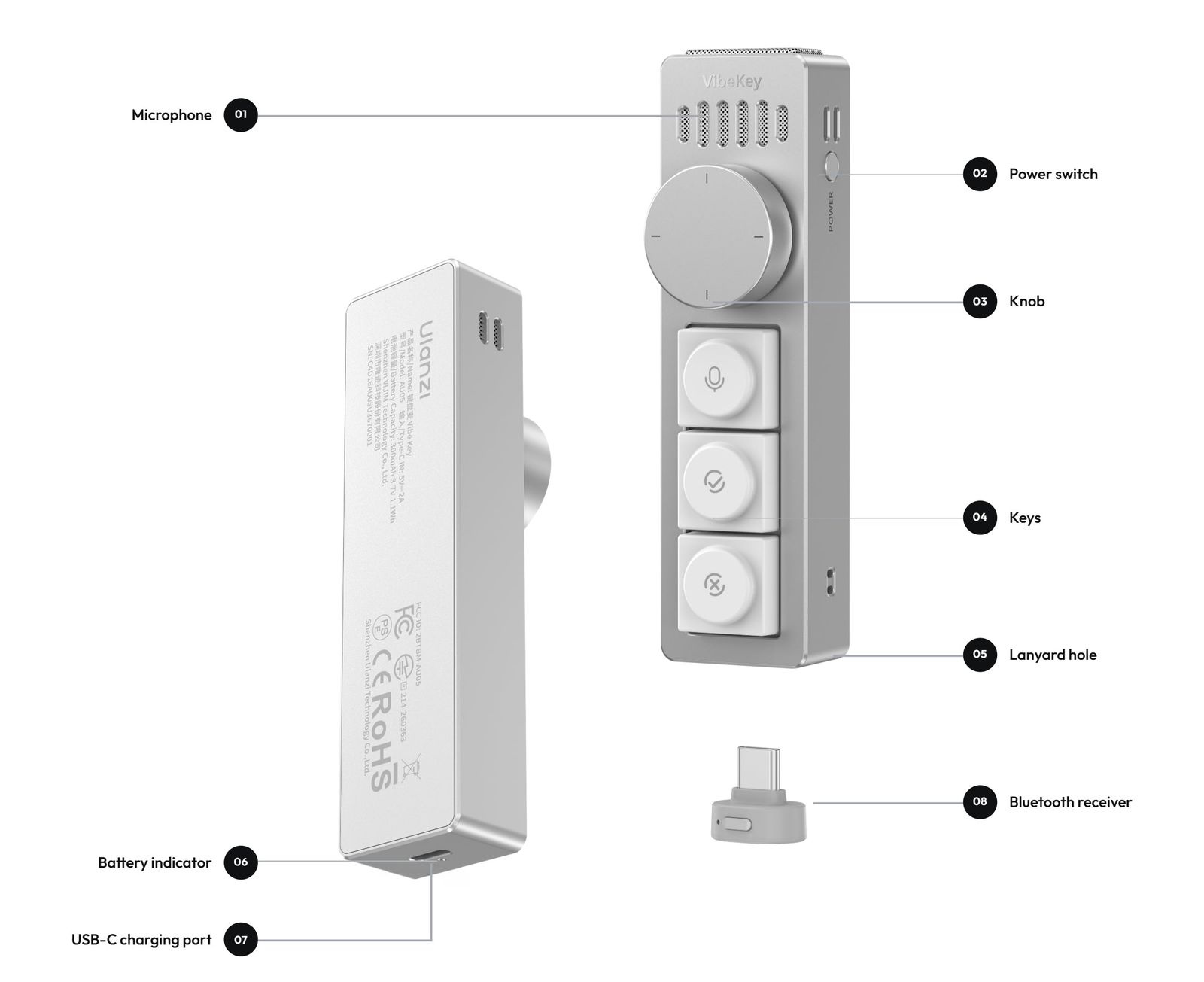 Ulanzi AU05 Vibe Key – Controls at a glance