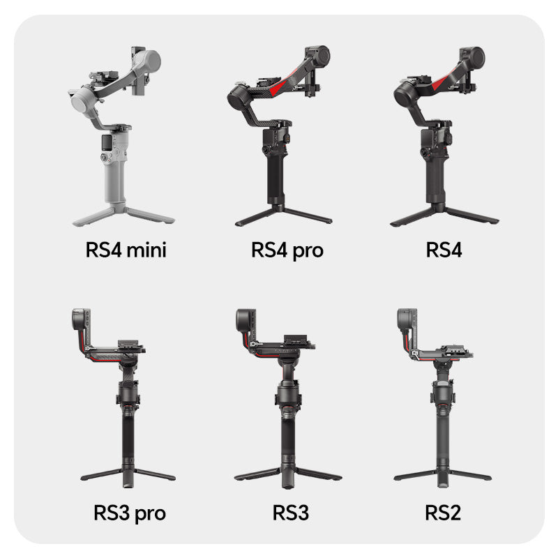 Ulanzi C061 Uka Quick Release Kit – For DJI RS 2, RS 3, RS 3 Pro, RS 4, RS 4 Pro and RS 4 Mini