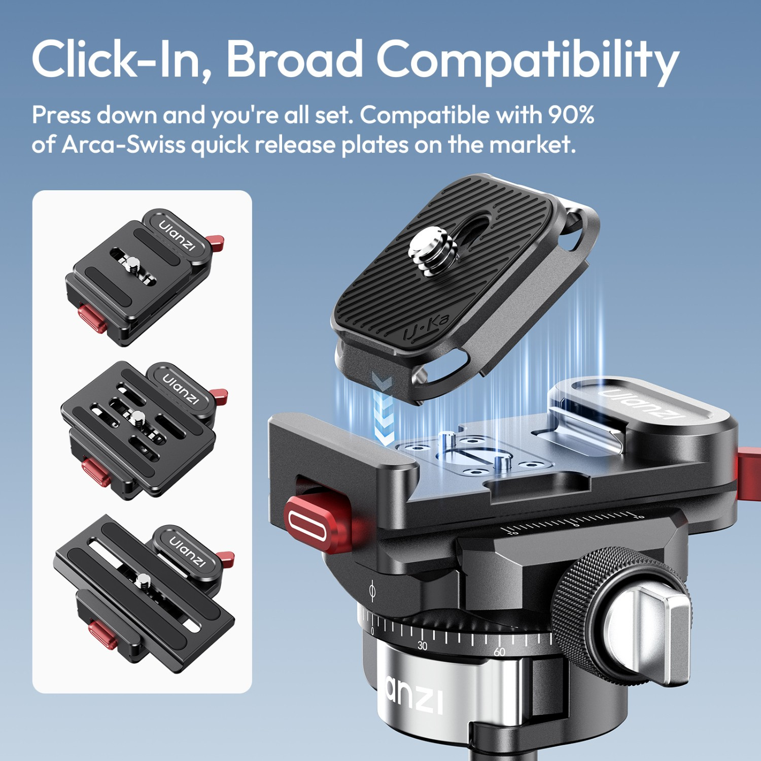 Ulanzi UKA12 UKA Pro rychloupínací sada – Click-in and broad compatibility
