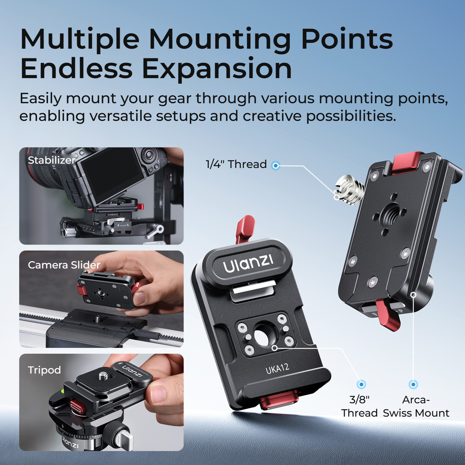 Ulanzi UKA12 UKA Pro rychloupínací sada – Many mounting points